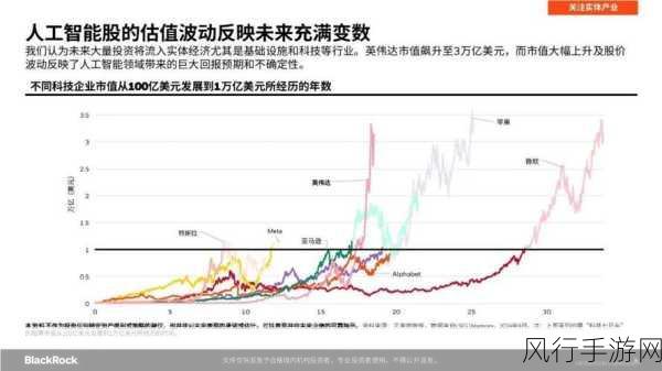 超能世界人类远征热浪席卷，财经数据揭秘40关攻略背后的经济效应