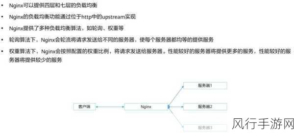 探索 Linux 服务器登录的多样途径