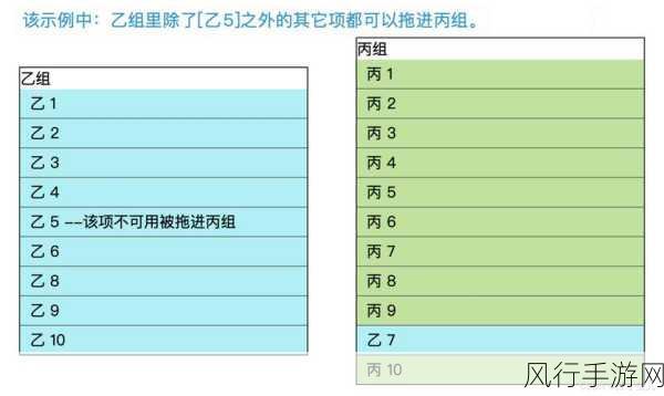 探究 JS Sortable 对动态数据的处理能力