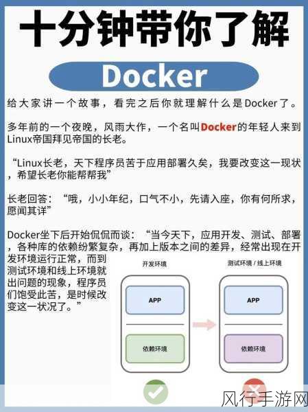 深入探究 Docker Pull 的适用场景