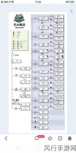 我的世界猛火坩埚制作指南，解锁高效炼金新篇章