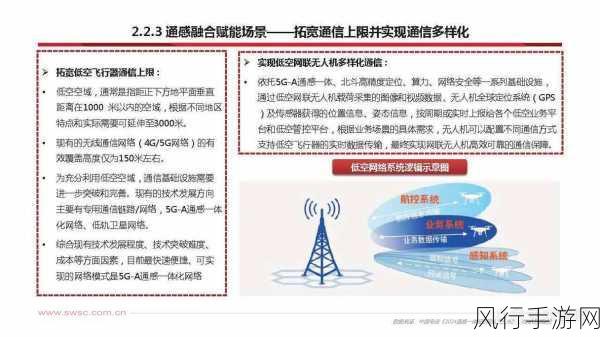 5G-A技术革新赋能 低空经济携手手游共飞