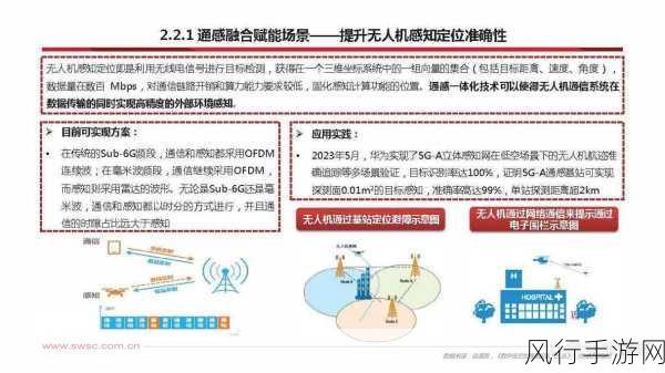 5G-A技术革新赋能 低空经济携手手游共飞