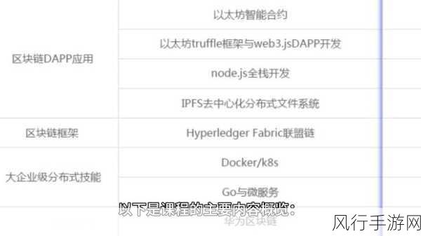 探索 Go 语言在数据库操作领域的可能性