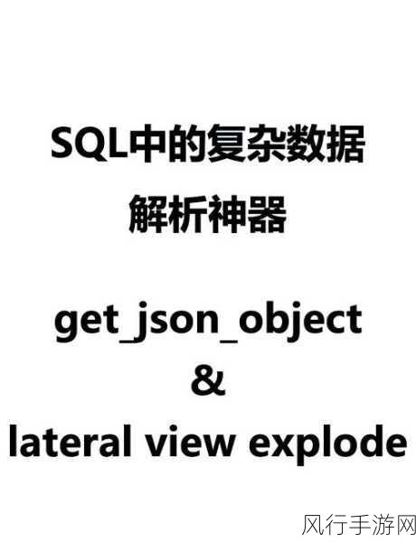 深入解析，SQL 的 LIMIT 函数转换之道