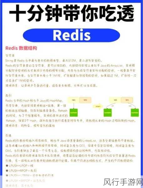 探索 Redis LazyFree 机制以减少阻塞的有效策略