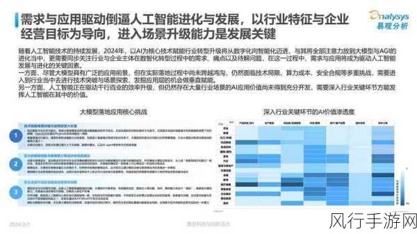 探索 C代码优化的前沿创新技术