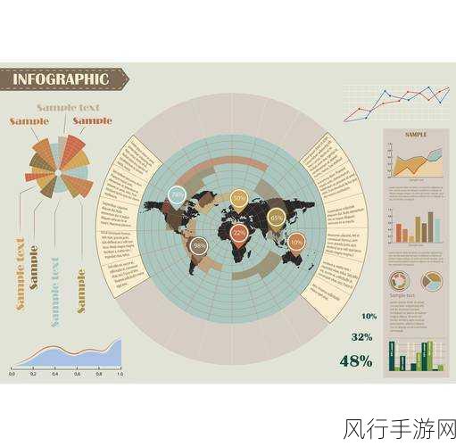 探究数据库 VALUES 在不同系统中的独特表现