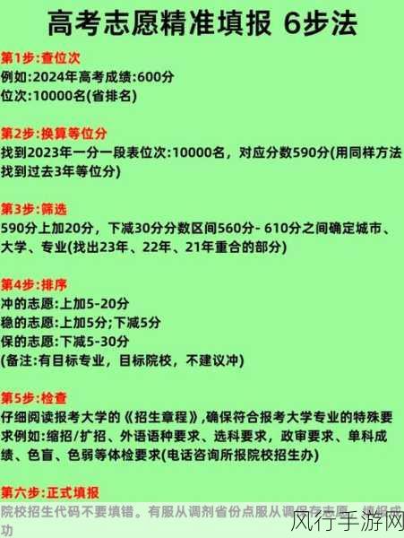 掌握潇湘高考个人信息与志愿信息修改的关键步骤