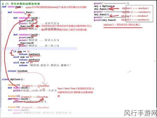 探索 Python 装饰器的局限性