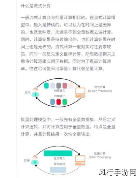 深度探索 Kafka 依赖测试的有效策略