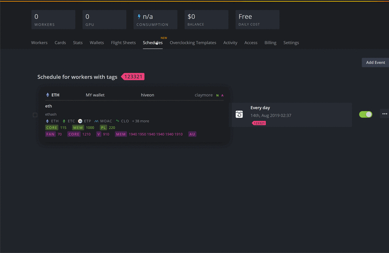 探索 Hive 动态分区的适用业务领域