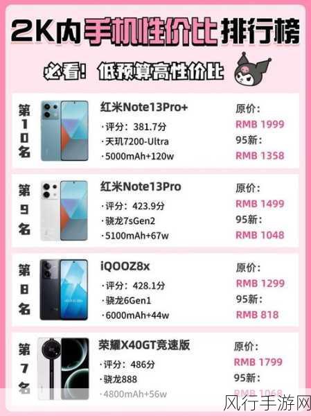 红米Note3，手游玩家的性价比优选