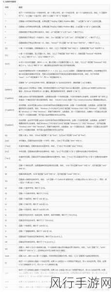 探索 PHP 正则表达式中的反向引用之谜