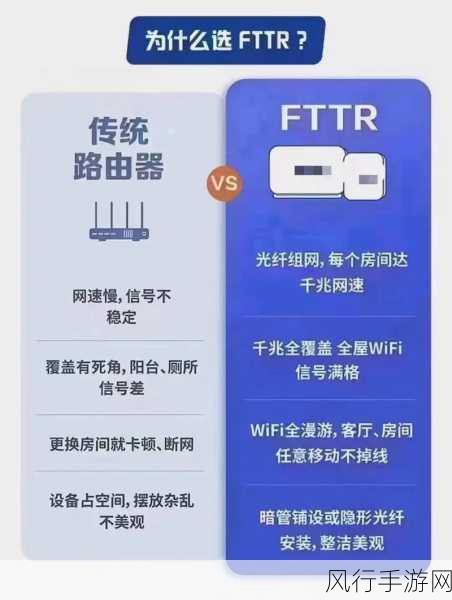 TL-WDR6510 路由器与大麦 DW22D 路由器深度对比评测