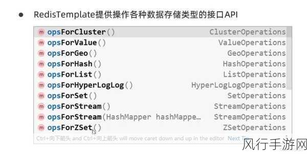 探索 Spring Boot 整合 Redis 的自定义操作可能性