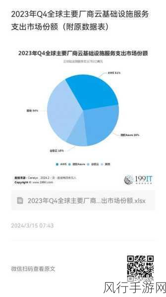 IDC报告，苹果错失2024年全球智能手机市场复苏良机