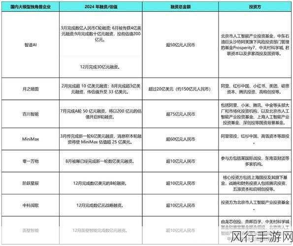 木林森大股东股份质押，手游市场资本暗流涌动