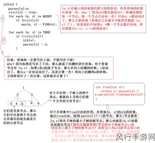 提升 EasyPanel 性能的关键策略与技巧