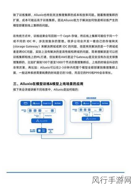 MAIA新系统革新AI应用，助力手游公司精准决策