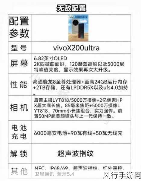 vivo X200S核心配置全面升级，手游体验再上新台阶