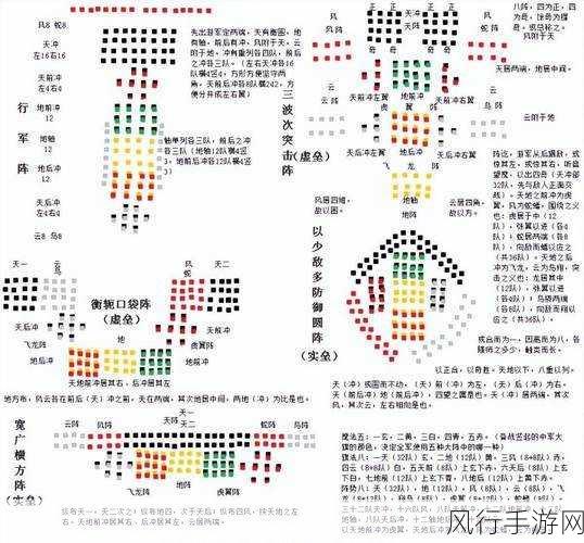 神仙道解锁法阵攻略，深度剖析与财经视角