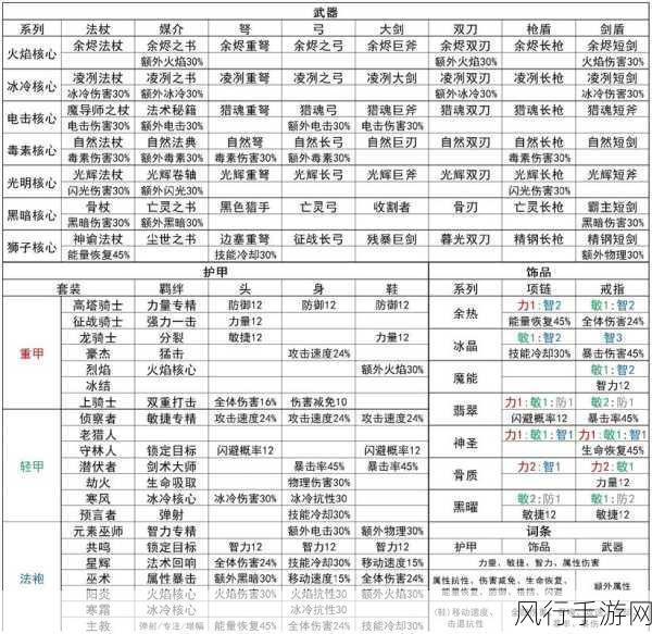 元气骑士英雄角色枭首者解锁攻略与财经分析