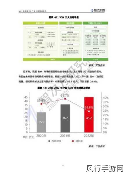 湖北广电5G用户破130万，手游产业迎来新机遇