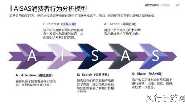 WAIC 2024私域大模型新突破，手游行业迎来深度变革