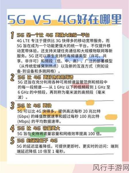 探索 5G 无线信道，36 到 165 谁更稳定？