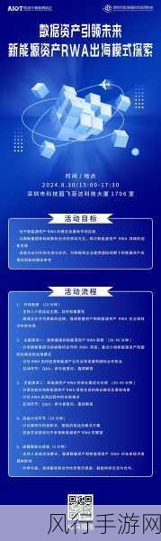 蚂蚁数科新能源资产跨境RWA，手游财经新视角