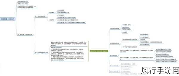 探索 PHP Casbin 调试的奥秘