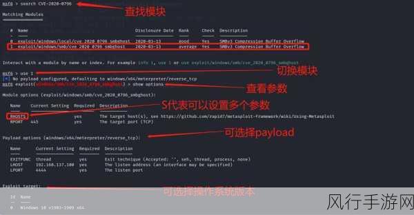 探索 PHP 中 strlen 处理 HTML 标签的奥秘