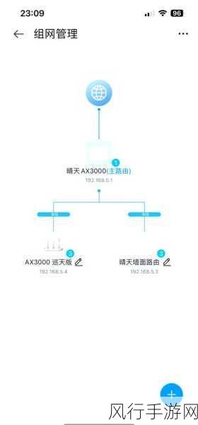 路由器速率 3000M 与 6000M 的深度剖析