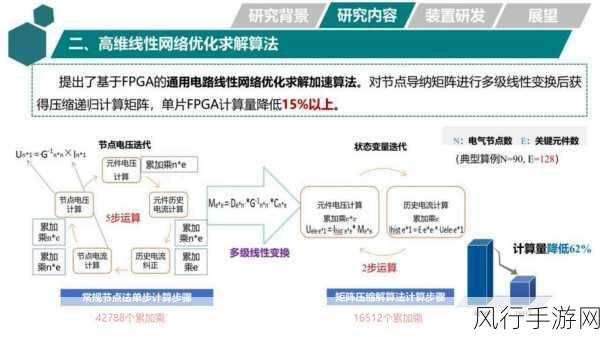 掌握 HBase 预分区技巧，有效规避数据倾斜难题