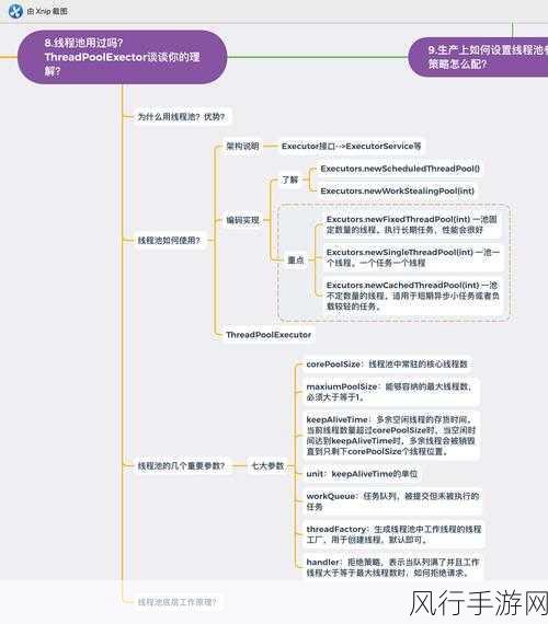 探索 C 中 Set 确保线程安全的有效策略