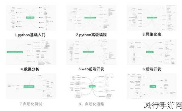 探索 Python 深度学习框架的多面任务处理能力