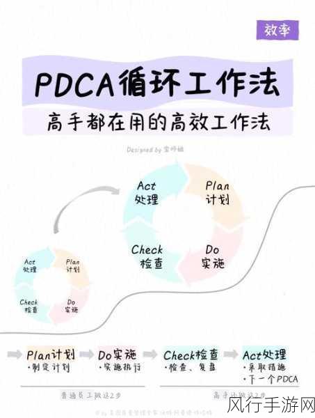 解锁 Go 语言视频处理效率提升的秘诀