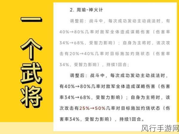 三国志战略版武将强度揭晓，全谋略武将前三甲争议焦点