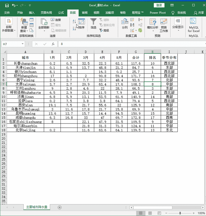 掌握 Excel 表格中 n 次方根的计算秘籍