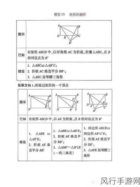 掌握 GIMP 中矩形图形绘制的技巧