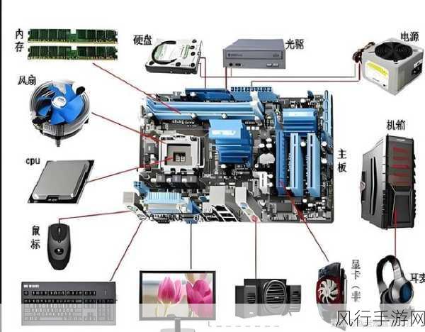 电脑主机线，连接与维护的关键指南