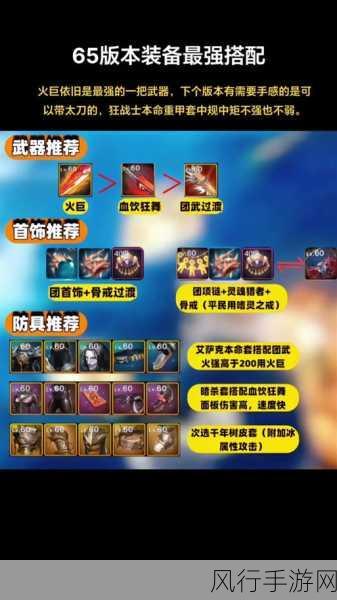 DNF神话装备巅峰对决,揭秘最强套装之谜
