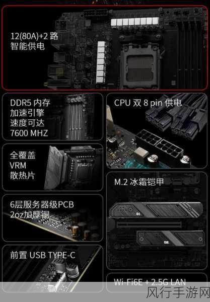 微星玩家国度主板,手游公司的性能之选