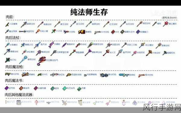 泰拉瑞亚钴蓝轻剑,近战神器背后的财经数据