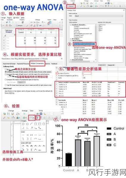 深入探究,setbuf 函数与 setvbuf 之差异