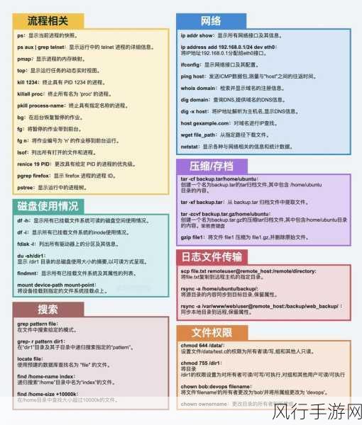 探索 Linux 数据库命令的承载极限