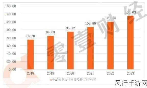 国家补贴新策助力手游业，京东国补会场率先布局