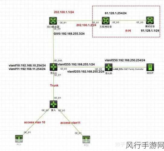 探索服务器端口映射至外网的有效途径