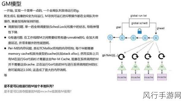 探索 Go 语言并发编程中的线程安全策略